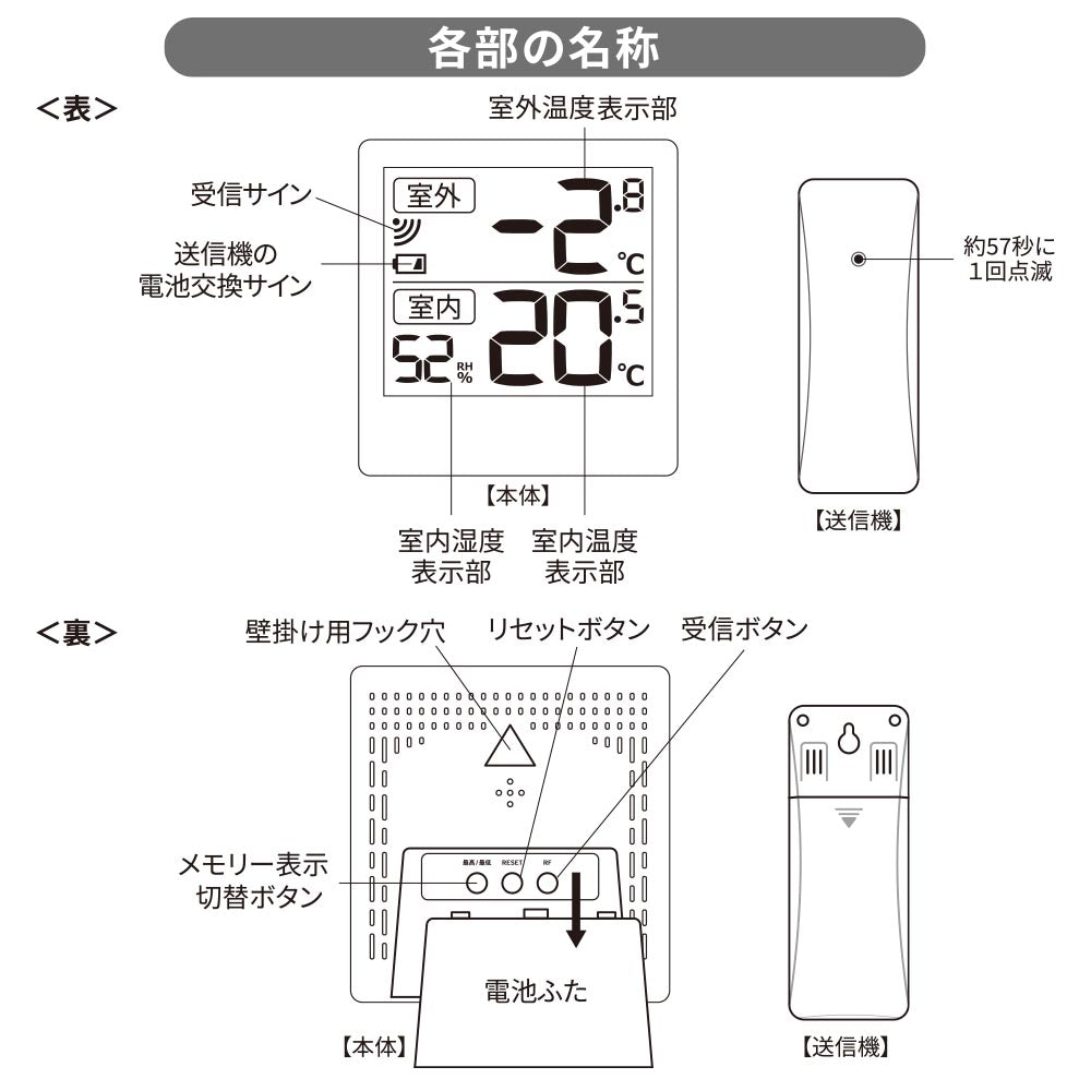 デジタル温湿度計【室内の温湿度、室外の温度計測】(メモリー機能付/本体、送信機各単4形×2本使用/置き・掛け両用)_08-1451_TEM-701-W_OHM(オーム電機)