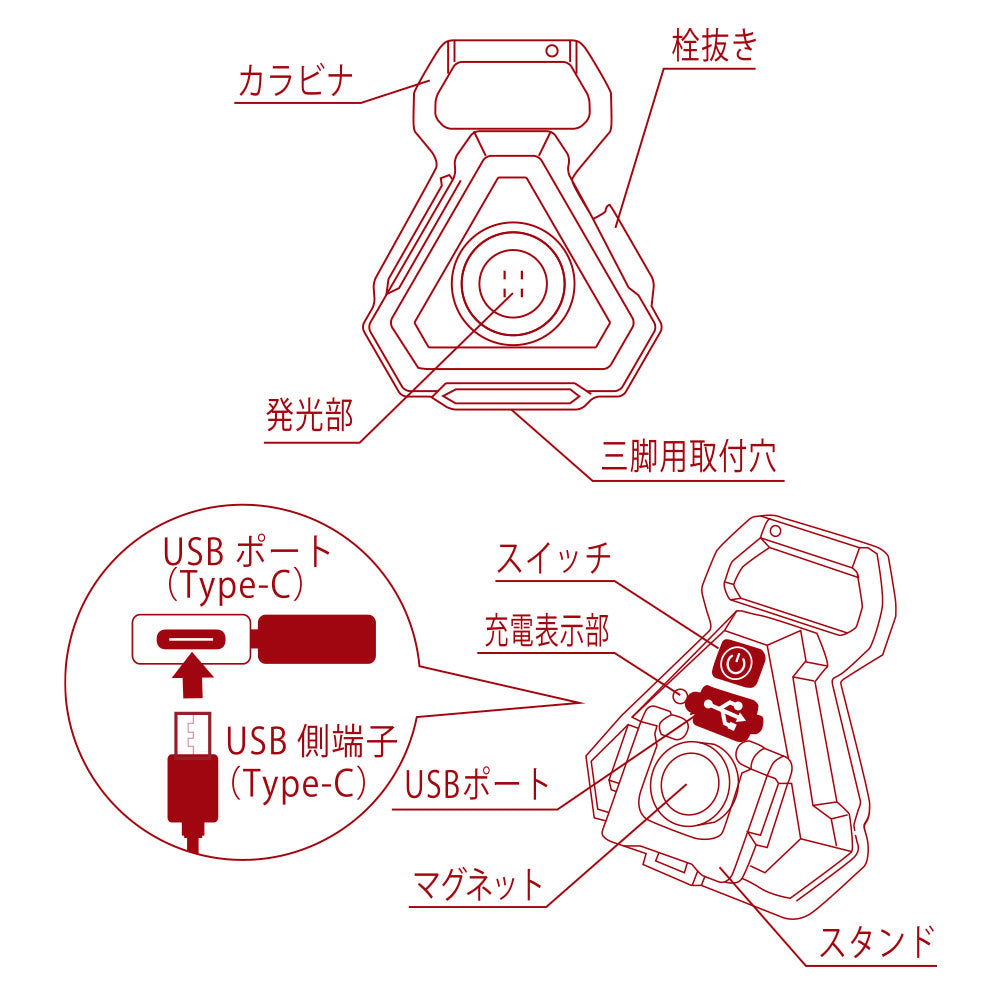 コンパクトツールLEDライト(USB充電式/MAX570lmで連続使用1時間/保護等級IPX4/マグネット付き)_08-1516_LH-CT57A5_OHM(オーム電機)