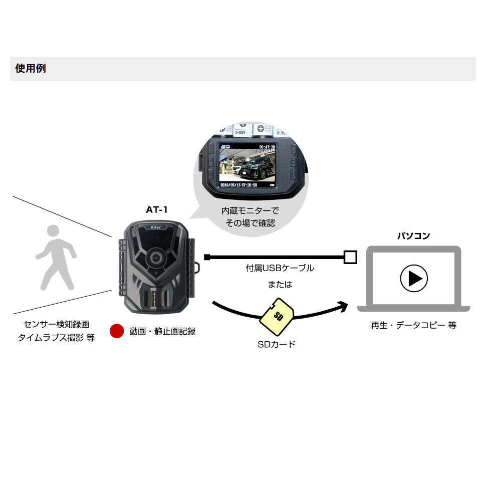 【メーカー取寄せ納期約2週間】電池式センサーカメラAT-1(単3形乾電池×4本使用)_17-7681_AT-1_Alterplus(オルタプラス)