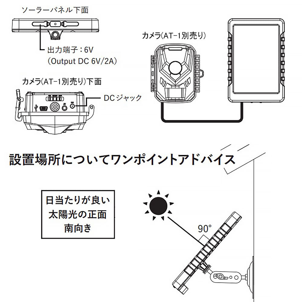 【メーカー取寄せ納期約2週間】電池式センサーカメラAT-1専用ソーラーパネル_17-7682_BS-01_Alterplus(オルタプラス)
