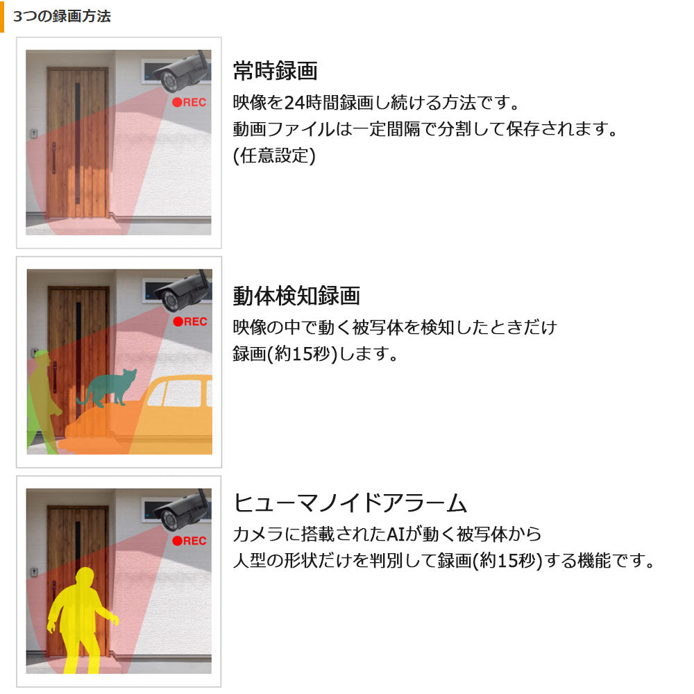 【メーカー取寄せ納期約2週間】 SD録画Wi-Fiズームカメラ_17-7695_ASD-06_Alterplus(オルタプラス)