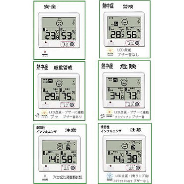 クレセル警報機能付温湿度計_17-8908_CR-1200W_Crecer(クレセル)