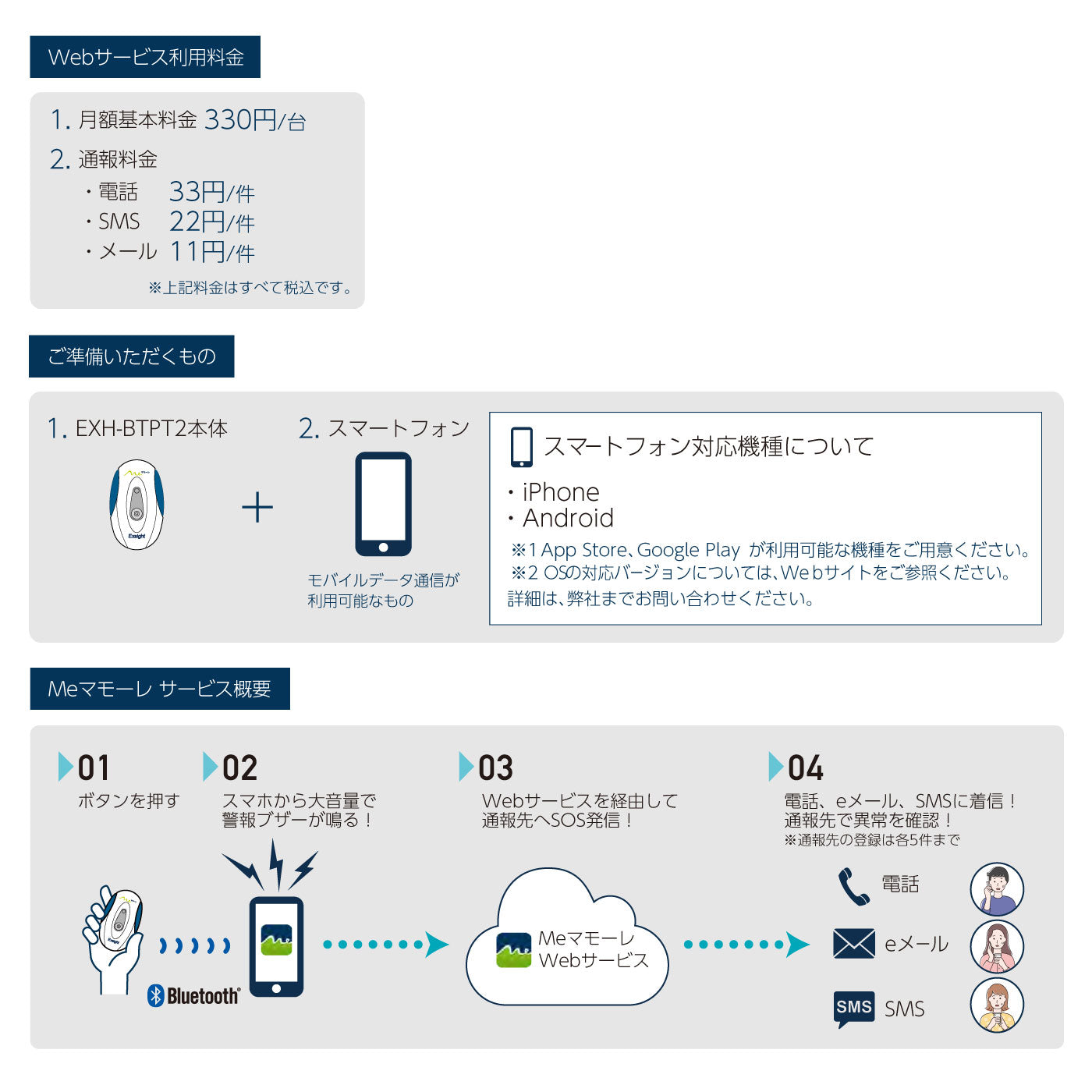 【レンタル済の方専用】緊急通報ペンダント ミ・マモーレ BTPT2