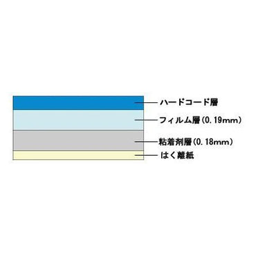KG-107_防犯フィルム 300×420mm(2枚入):凸凹ガラス対応_プロテクション