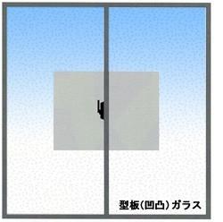 KG-107_防犯フィルム 300×420mm(2枚入):凸凹ガラス対応_プロテクション