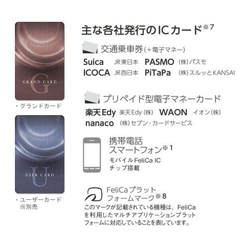 ONS-C EIKO エーコー MEISTER(マイスター)家庭用耐火金庫 ICカードタイプ 1時間耐火 67kg 37L