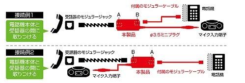 TEA-041_1658300_受話器用録音アダプター_ELPA(エルパ・朝日電器)