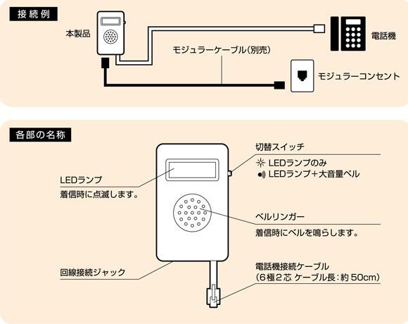 TEA-080_1675200_電話着信フラッシュリンガー_ELPA(エルパ・朝日電器)