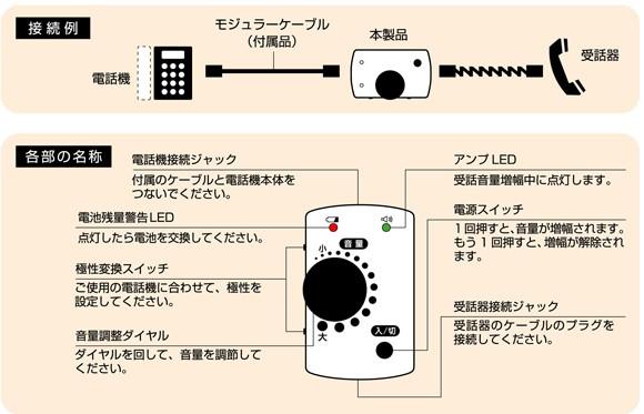 TEA-081_1675300_受話音量増幅アンプ_ELPA(エルパ・朝日電器)