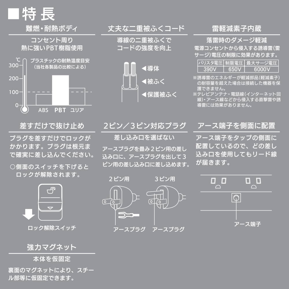 抜け止めタップ（雷ガード/マグネット/2P・3Pプラグ対応/アース付/4個口/2m/白）_00-1047_HS-TKML42-3PE25-W_OHM（オーム電機）