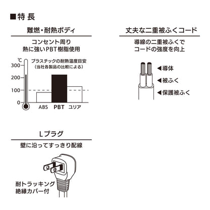 スリムタップ（4個口/1.5m/L型プラグ/ホワイト）_00-1648_HS-T415W22_OHM（オーム電機）