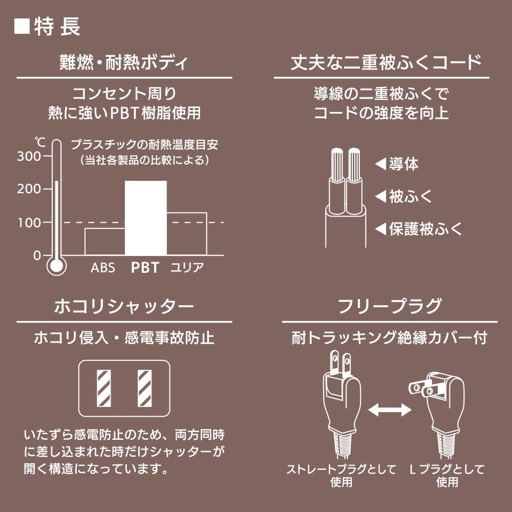コード付タップ（4個口/5m/難燃・耐熱ボディ/ホコリシャッター付/フリープラグ/ホワイト）_00-1679_HS-T45W22_OHM（オーム電機）