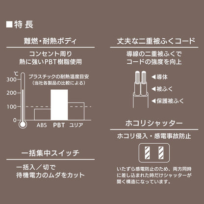 集中スイッチ付 節電タップ（3個口/1m/ホコリシャッター/フリープラグ/ホワイト）_00-1680_HS-TP31SW22_OHM（オーム電機）