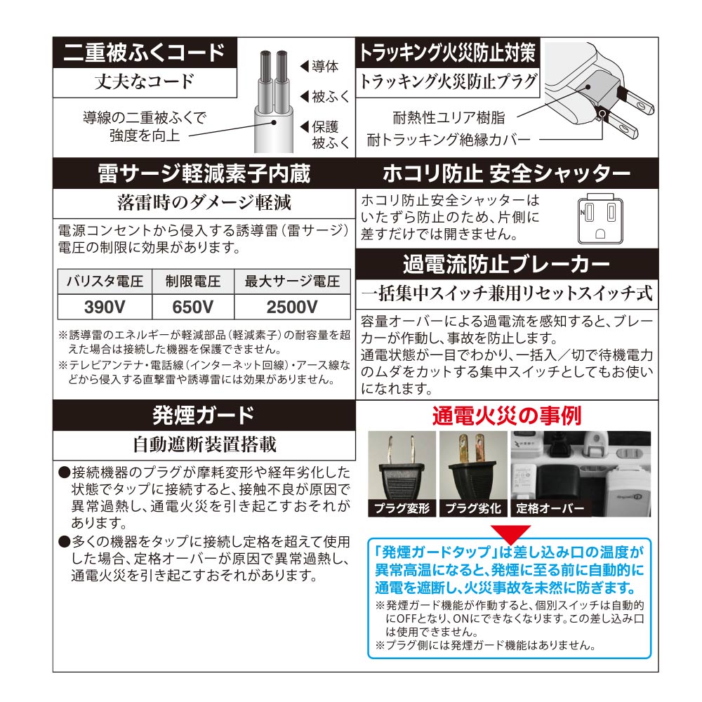 発煙ガード節電タップ（6個口/コード長2m/1500W以下/過電流防止ブレーカー付/個別スイッチ付/ホワイト）　　_00-2587_HS-T623PBHF-W_OHM（オーム電機）