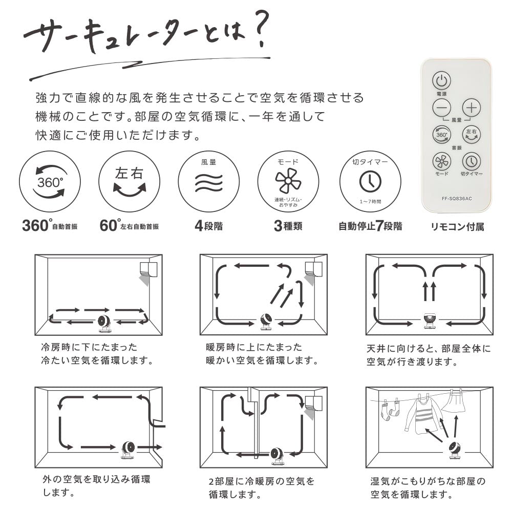サーキュレーター（360°自動首振/60°左右自動首振/風量4段階/羽根サイズ15cm/～12畳/リモコン付/ホワイト）_00-6420_FF-SQ836AC_OHM（オーム電機）