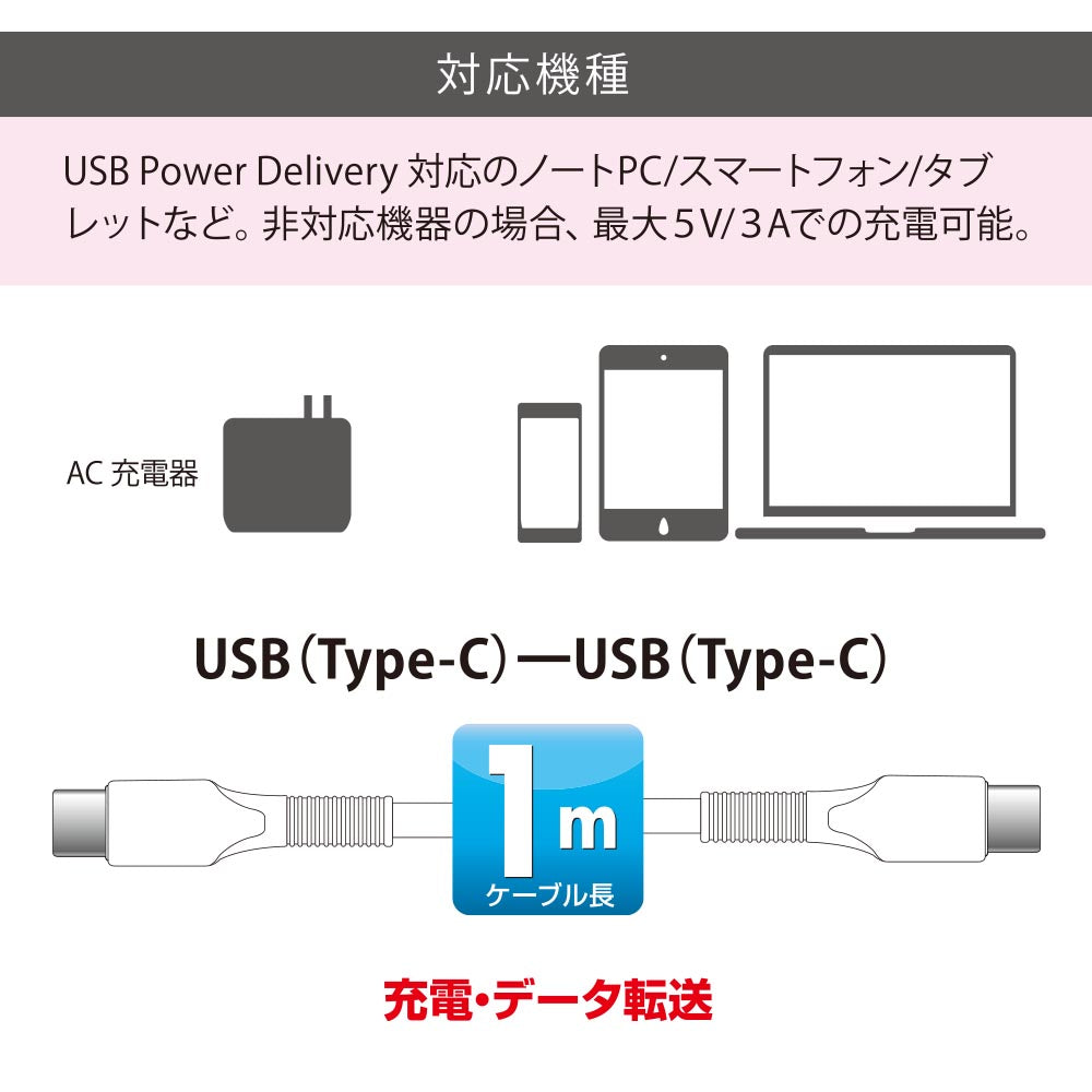 PD対応USBケーブル（Type-C to Type-C/ロングブッシュ形状/強化メッシュ/1m/ホワイト）_01-7184_SMT-L10KCC-W_OHM（オーム電機）