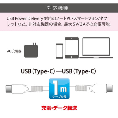 PD対応USBケーブル（Type-C to Type-C/ロングブッシュ形状/強化メッシュ/1m/ホワイト）_01-7184_SMT-L10KCC-W_OHM（オーム電機）