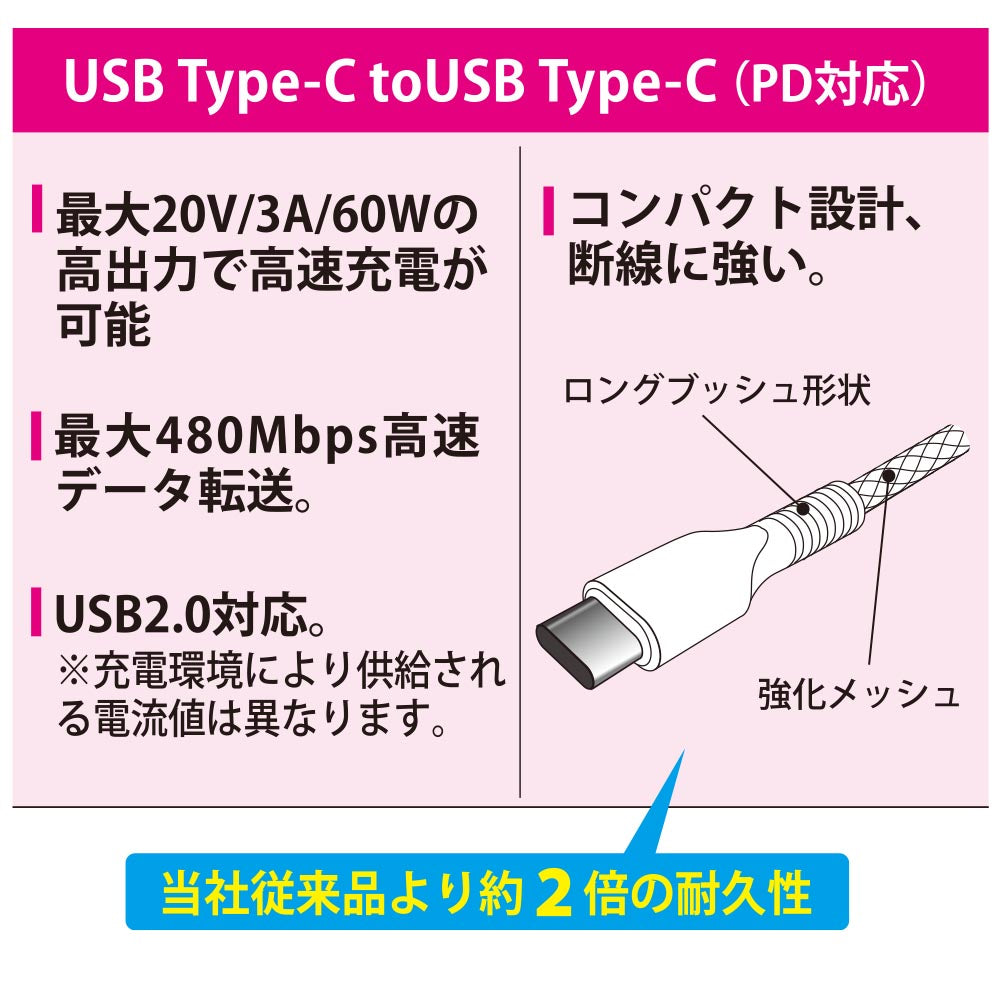 PD対応USBケーブル（Type-C to Type-C/ロングブッシュ形状/強化メッシュ/2m/ホワイト）_01-7186_SMT-L20KCC-W_OHM（オーム電機）