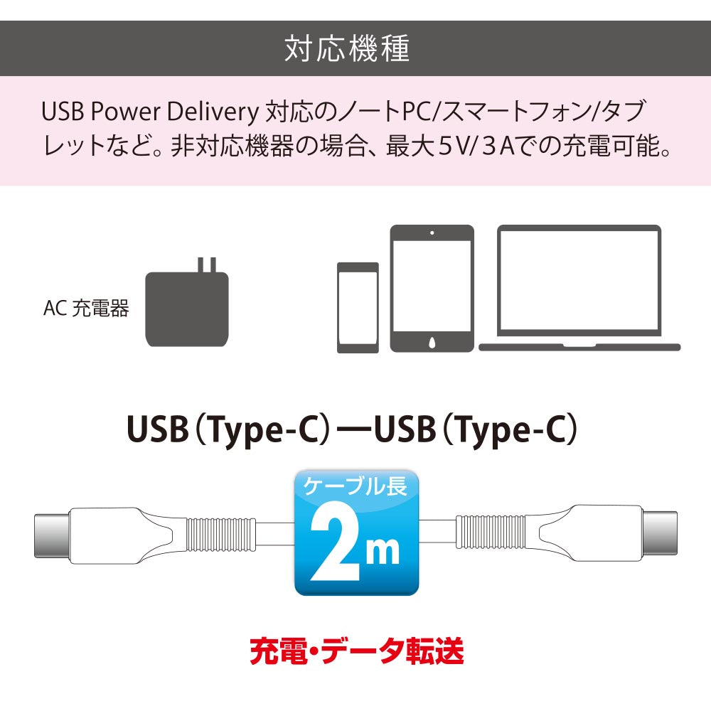PD対応USBケーブル（Type-C to Type-C/ロングブッシュ形状/強化メッシュ/2m/ホワイト）_01-7186_SMT-L20KCC-W_OHM（オーム電機）