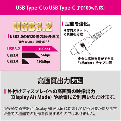 USBケーブル（PD100W対応/Type-C to Type-C/データ転送最大10Gbps/1m/ブラック）_01-7189_SMT-L10U3C-K_OHM（オーム電機）