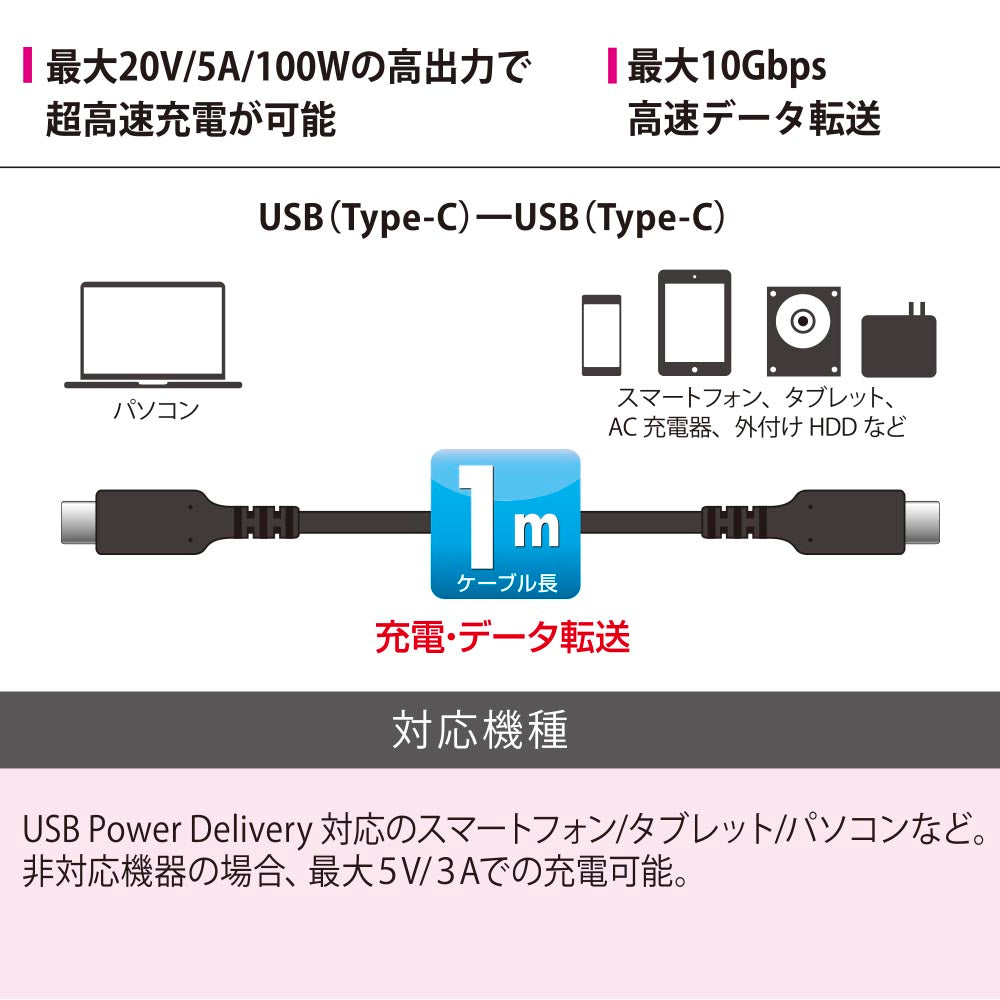 USBケーブル（PD100W対応/Type-C to Type-C/データ転送最大10Gbps/1m/ブラック）_01-7189_SMT-L10U3C-K_OHM（オーム電機）