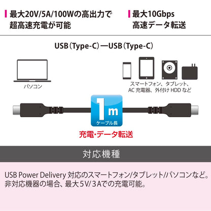 USBケーブル（PD100W対応/Type-C to Type-C/データ転送最大10Gbps/1m/ブラック）_01-7189_SMT-L10U3C-K_OHM（オーム電機）