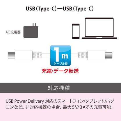USBケーブル（PD240W対応/Type-C to Type-C/データ転送最大480Mbps/1m/ホワイト）_01-7191_SMT-L10P240-W_OHM（オーム電機）