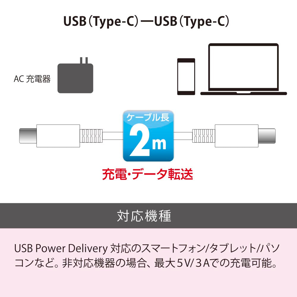 USBケーブル（PD240W対応/Type-C to Type-C/データ転送最大480Mbps/2m/ホワイト）_01-7192_SMT-L20P240-W_OHM（オーム電機）