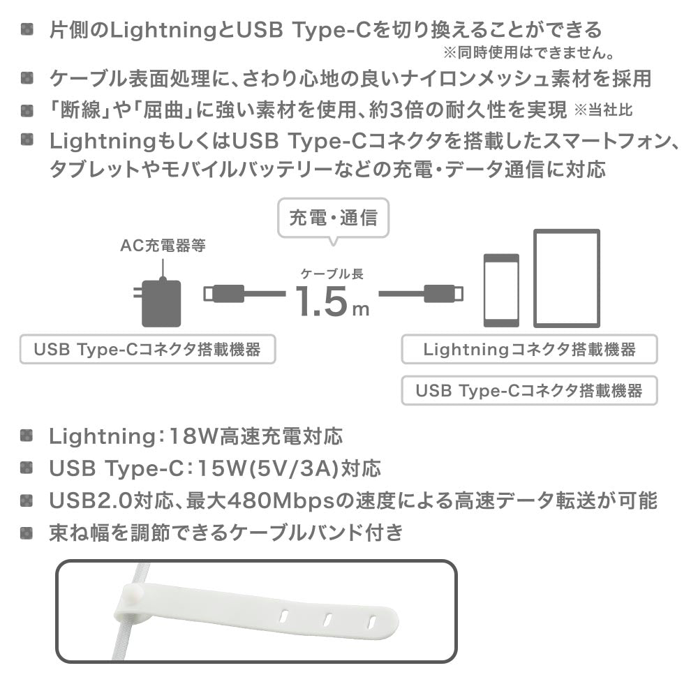 さらさらUSBケーブル（Lightning 18WとUSB Type-C 15W 片側切換式/1.5m/ナイロンメッシュ素材/グレー）_01-7261_SMT-L15ST1815N_OHM（オーム電機）