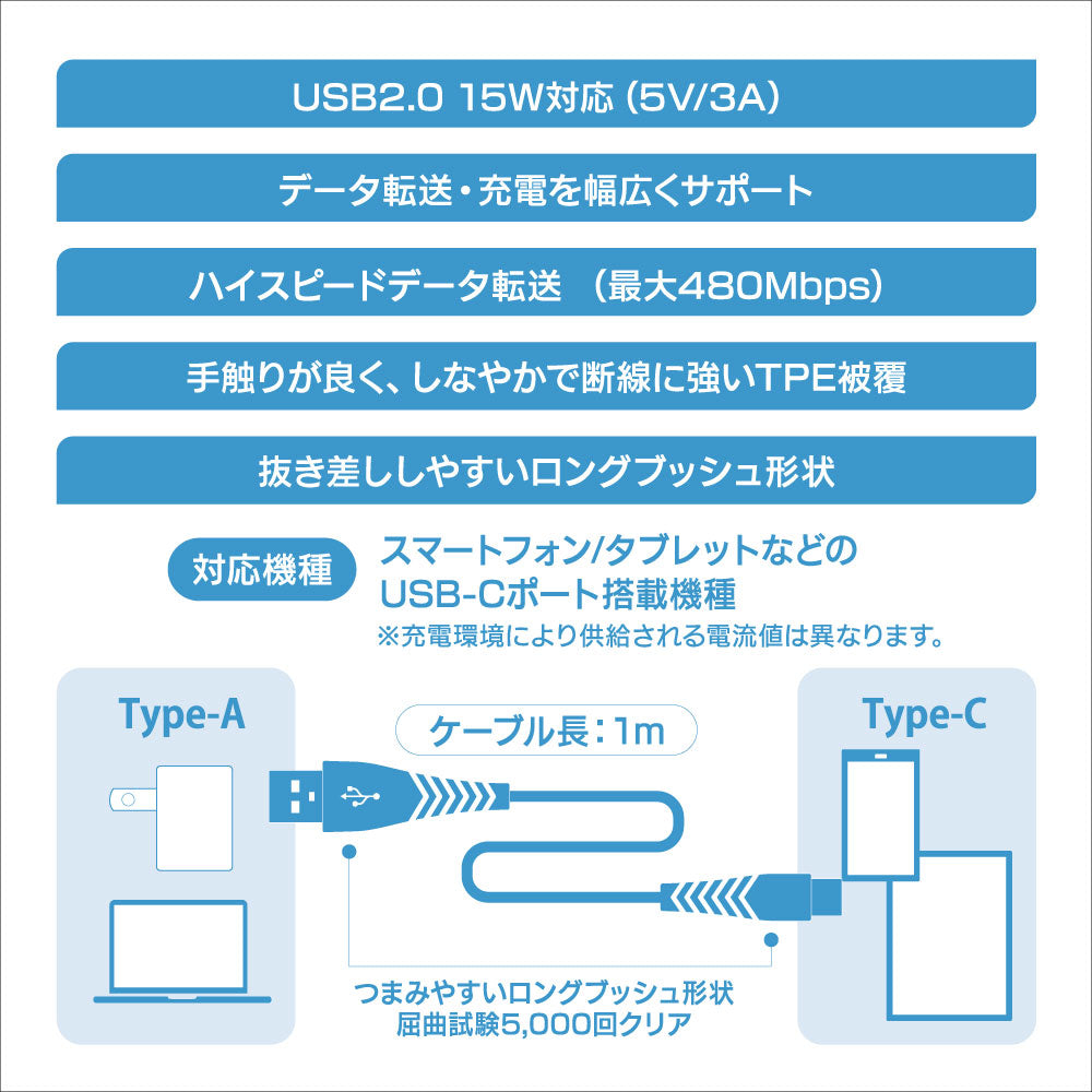 USBケーブル（Type-A to C/高耐久/1m/ホワイト）_01-7263_SMT-LAC10N_OHM（オーム電機）