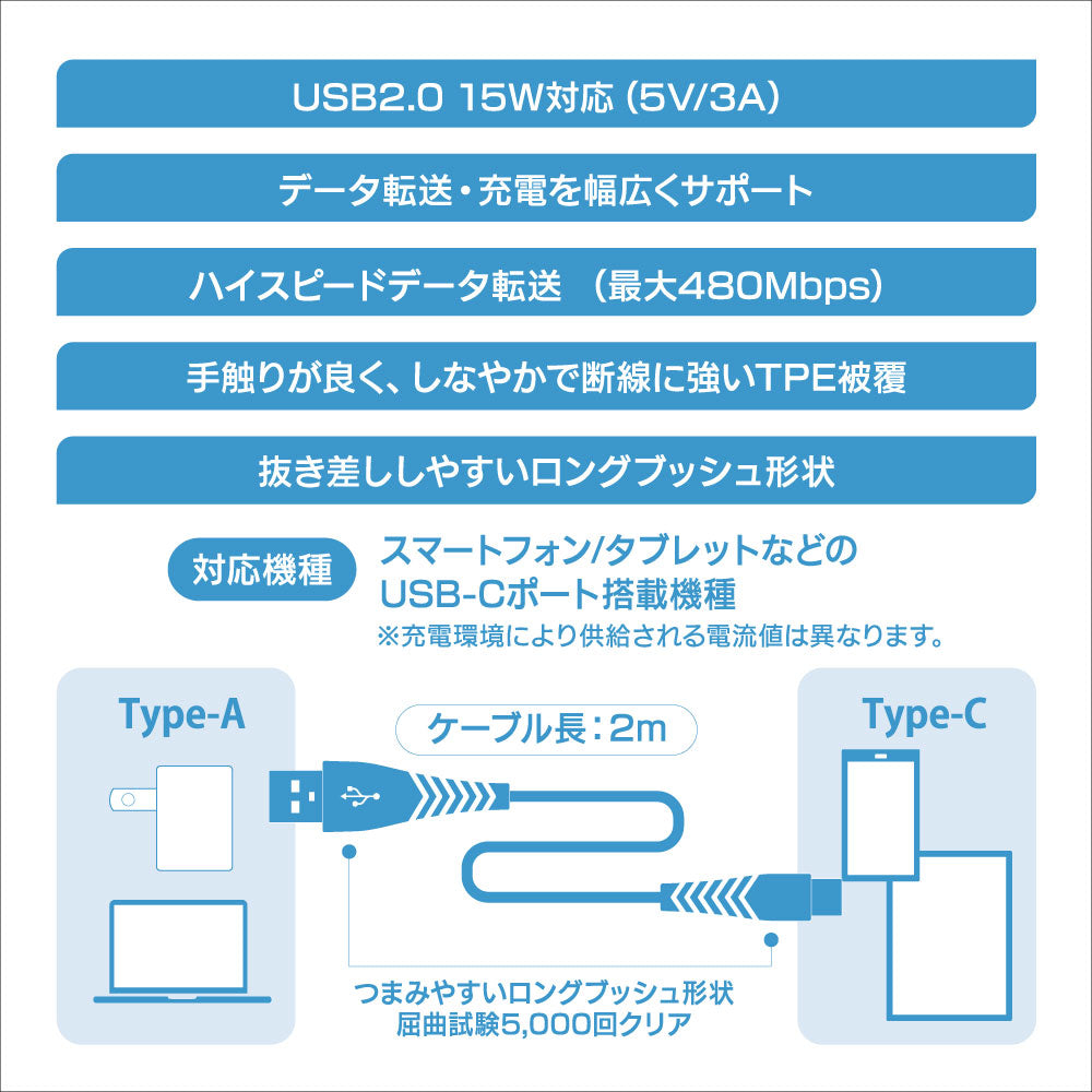 USBケーブル（Type-A to C/高耐久/2m/ホワイト）_01-7264_SMT-LAC20N_OHM（オーム電機）