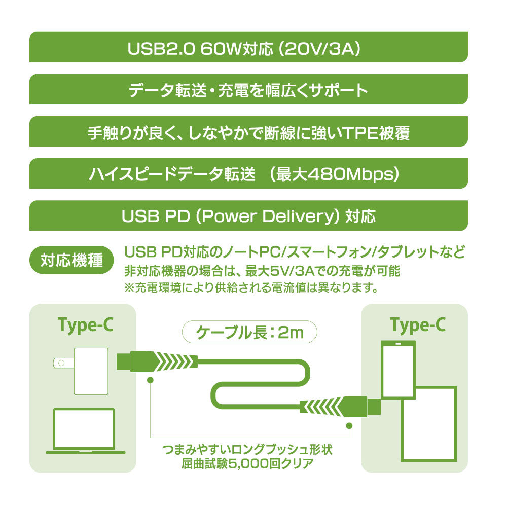 USBケーブル（Type-C to C/高耐久/USB PD対応/2m/ホワイト）_01-7266_SMT-LCC20N_OHM（オーム電機）