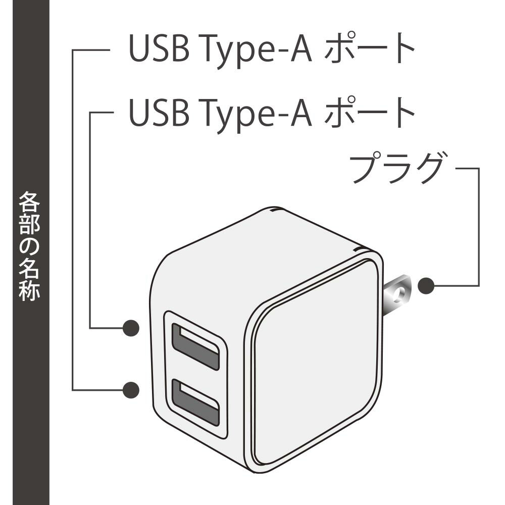 AC充電器（USB-A ＋USB-A/最大出力12W/2.4A対応/ホワイト）_01-7363_MAV-A12W2A-W_OHM（オーム電機）