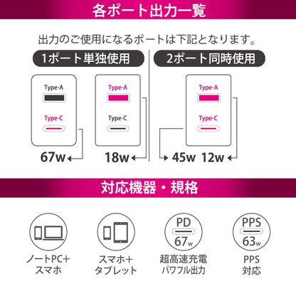 AC充電器（USB-C PD対応/USB-A QC3.0対応/最大67W/GaN採用/ホワイト）_01-7369_MAV-AP67WCA-W_OHM（オーム電機）