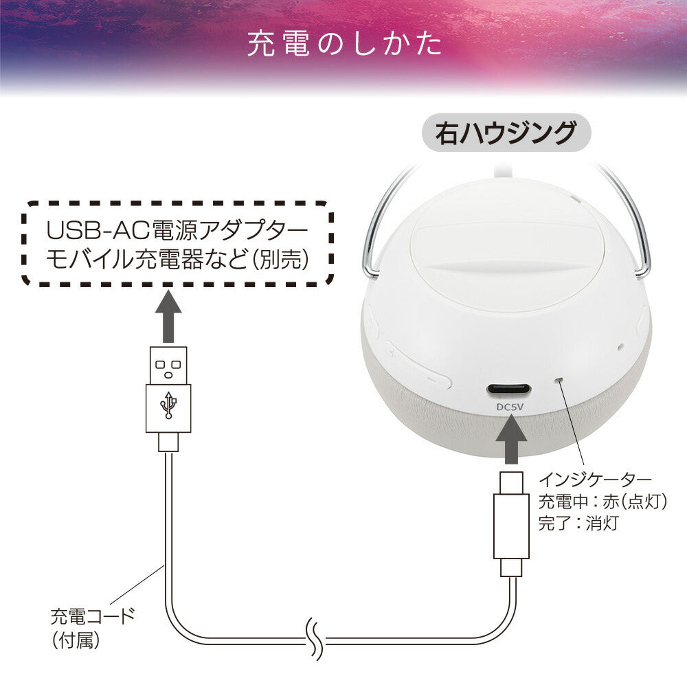 ワイヤレスヘッドホン（Bluetooth/USB充電/口径40mmダイナミック・密閉型/ホワイト）_03-1667_HP-W125N-W_OHM（オーム電機）