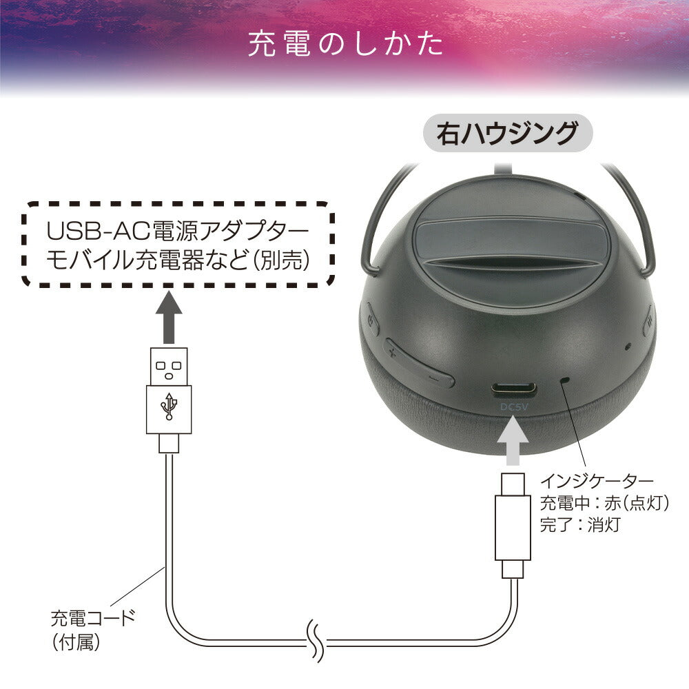 ワイヤレスヘッドホン（Bluetooth/USB充電/口径40mmダイナミック・密閉型/ブラック）_03-1668_HP-W125N-K_OHM（オーム電機）
