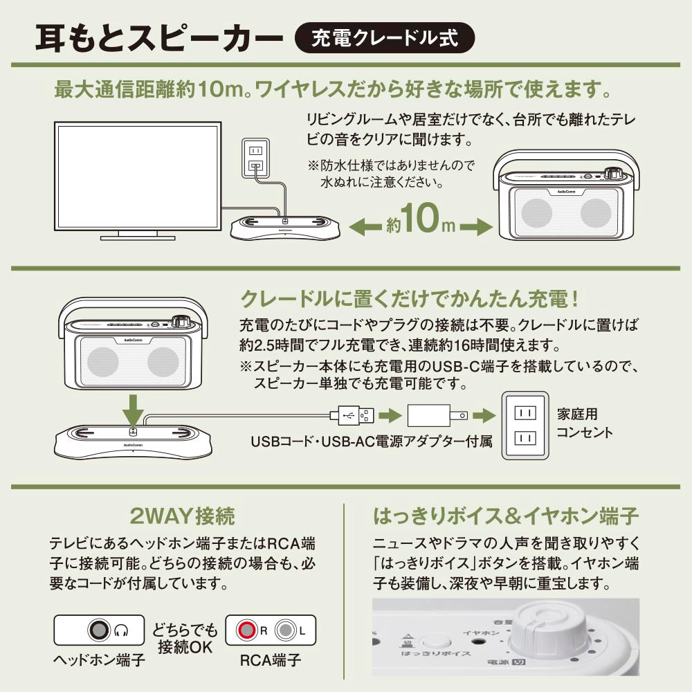 ワイヤレス耳元スピーカー（最長16時間連続使用/充電クレードル式/ヘッドホン端子/RCA端子 2WAY接続/ホワイト）_03-2076_ASP-705N_OHM（オーム電機）