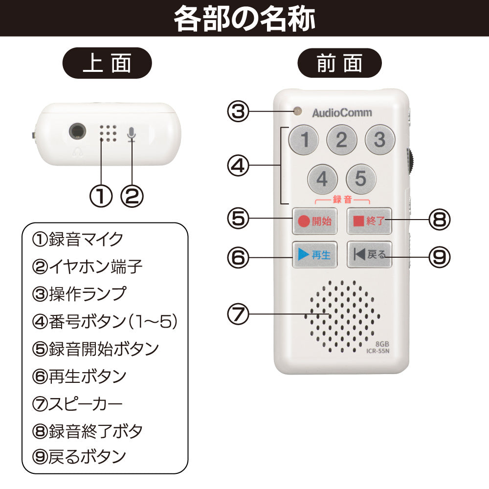 簡単ICレコーダー（最大録音34時間/録音件数最大5件/内蔵メモリー8GB/単4形×2本使用/ホワイト）_03-5040_ICR-55N_OHM（オーム電機）