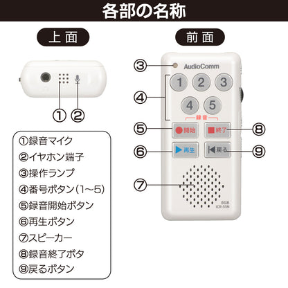 簡単ICレコーダー（最大録音34時間/録音件数最大5件/内蔵メモリー8GB/単4形×2本使用/ホワイト）_03-5040_ICR-55N_OHM（オーム電機）