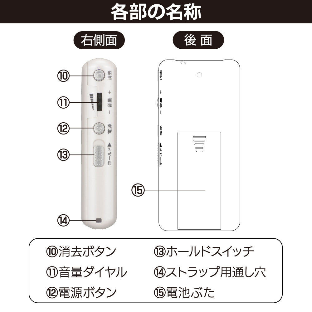簡単ICレコーダー（最大録音34時間/録音件数最大5件/内蔵メモリー8GB/単4形×2本使用/ホワイト）_03-5040_ICR-55N_OHM（オーム電機）