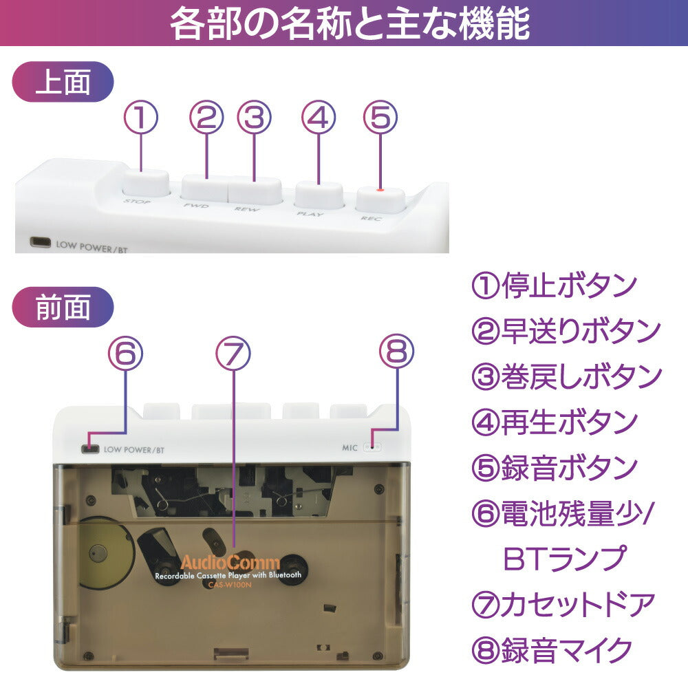 カセットプレーヤー（Bluetooth/無線接続AIR/真鍮フライホイール/外部音声入力端子）_03-5563_CAS-W100N_OHM（オーム電機）