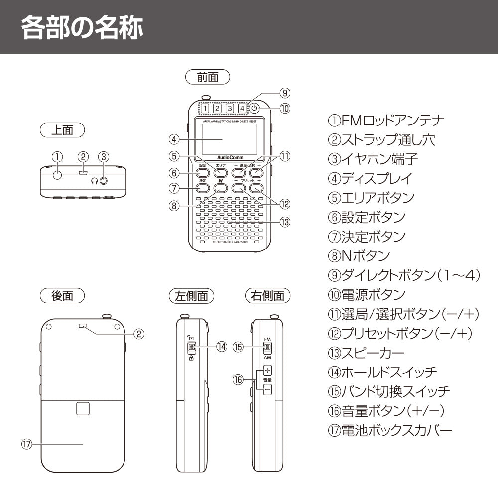 Nラジオ ポケット（NHKがすぐ聞ける/AM50局/FM106局/4ダイレクトボタン/ワイドFM/単4形×3本使用/パールホワイト）_03-5698_RAD-P500N-W_OHM（オーム電機）