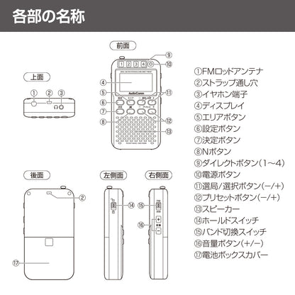 Nラジオ ポケット（NHKがすぐ聞ける/AM50局/FM106局/4ダイレクトボタン/ワイドFM/単4形×3本使用/ガンメタグレー）_03-5699_RAD-P500N-H_OHM（オーム電機）