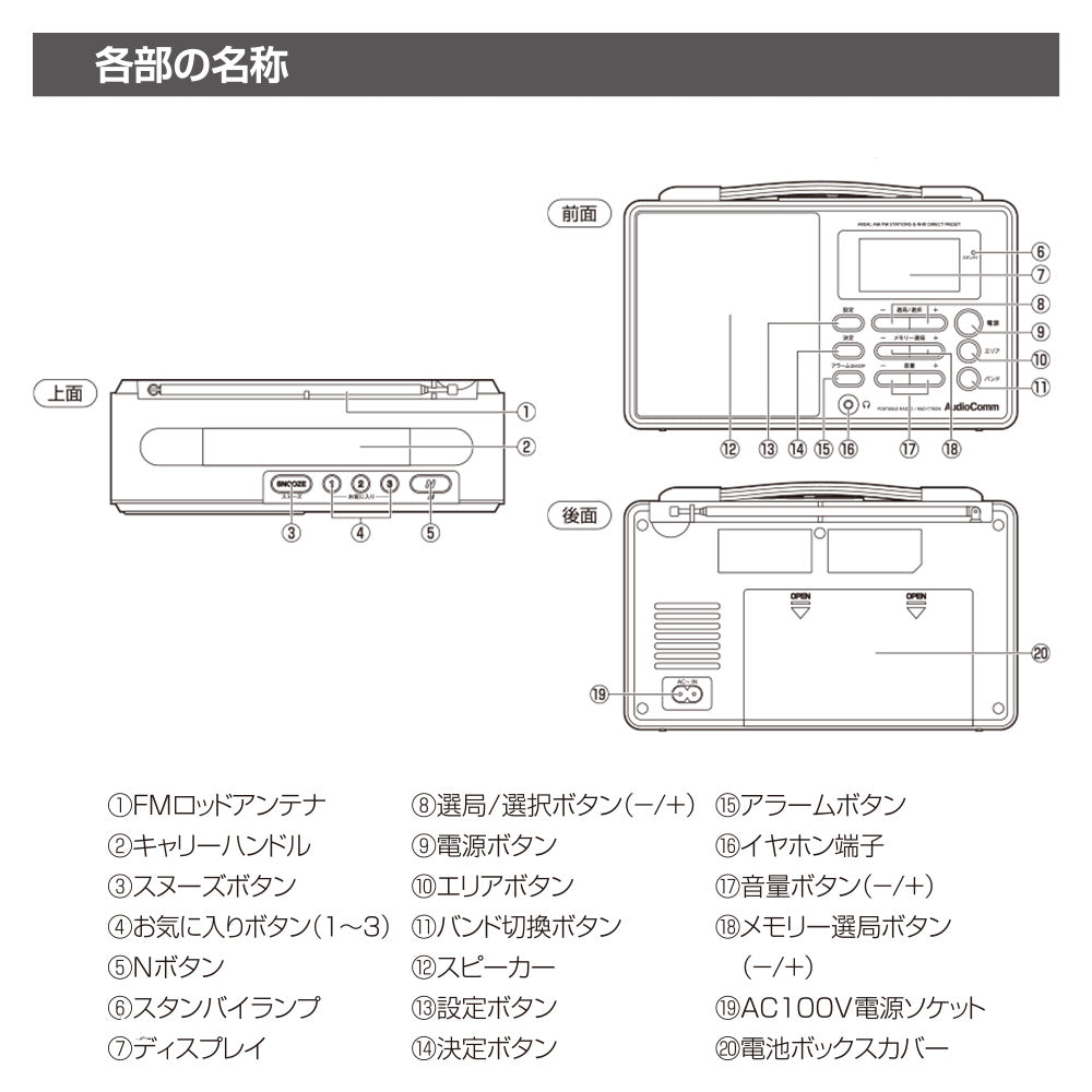 Nラジオ（AM・FM/ポータブル/NHK受信専用ボタン/ワイドFM/単1形×4本使用）_03-5700_RAD-T700N_OHM（オーム電機）