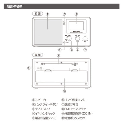 液晶表示木目調ラジオ（AM・FM/ポータブル/ワイドFM/2電源対応/単1形×3本使用/ACアダプター別売）_03-7247_RAD-T480N_OHM（オーム電機）