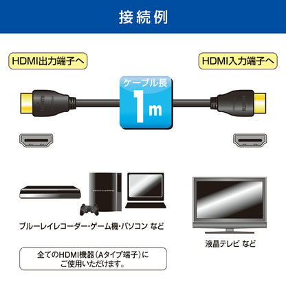 プレミアムHDMIケーブル（1m/4K・3D対応/高速伝送18Gbps/黒）_05-0521_VIS-C10KP-K_OHM（オーム電機）