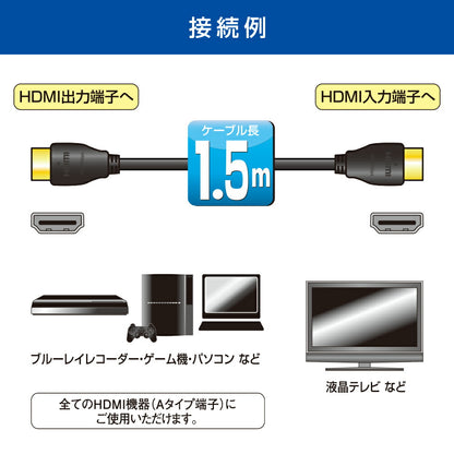 プレミアムHDMIケーブル（1.5m/4K・3D対応/高速伝送18Gbps/黒）_05-0522_VIS-C15KP-K_OHM（オーム電機）