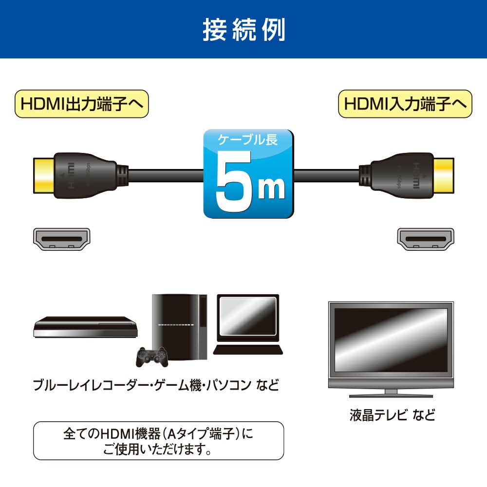 プレミアムHDMIケーブル（5m/4K・3D対応/高速伝送18Gbps/黒）_05-0525_VIS-C50KP-K_OHM（オーム電機）