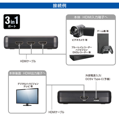 3ポート HDMIセレクター（HDMI 入力3ポート 出力1ポート/自動切換機能/本体に滑り止め/電源不要）_05-0569_AV-S3S6-K_OHM（オーム電機）