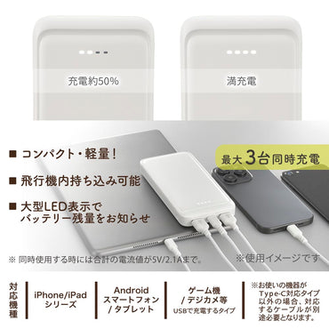 モバイルバッテリー（10000mAh/スマホ充電2回/3台同時充電可/USB AtoCケーブル付/ホイップクリーム）_05-0804_SMP-MB100-W_OHM（オーム電機）